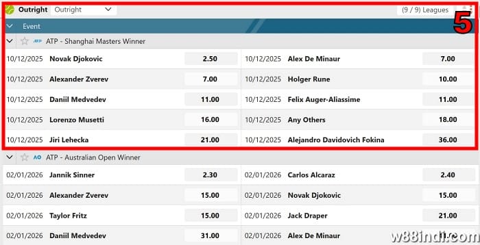 การ พนัน โดย ตรง ใน ตลาด เทนนิส